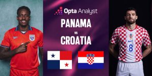 Panama vs Croatia